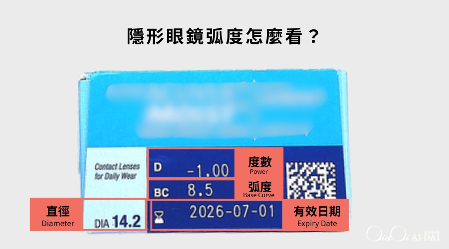 隱形眼鏡弧度怎麼看？