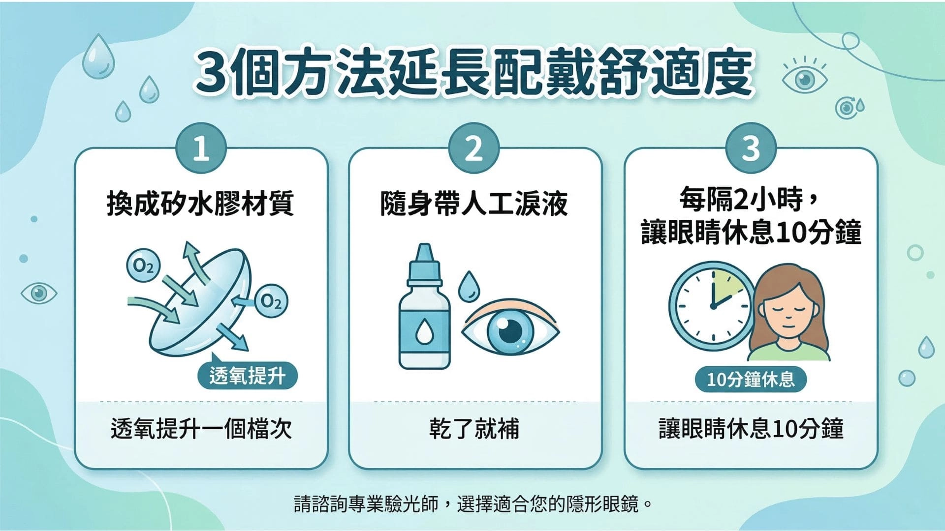 想戴得更舒適？3 個方法延長配戴舒適度