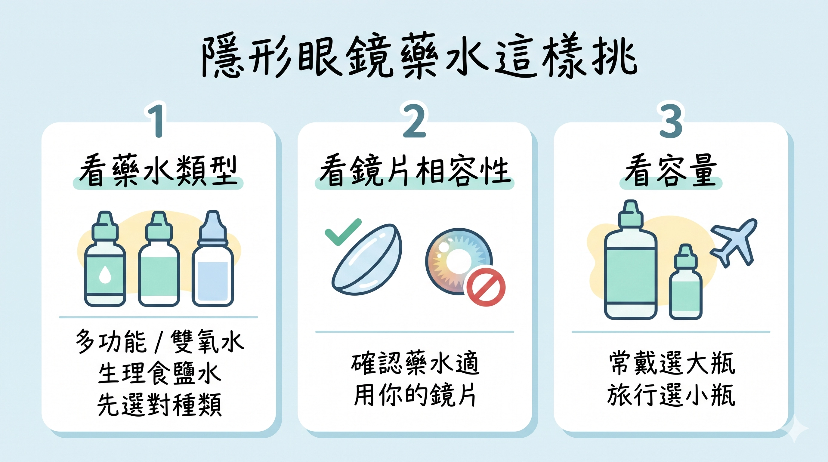 隱形眼鏡藥水怎麼挑？